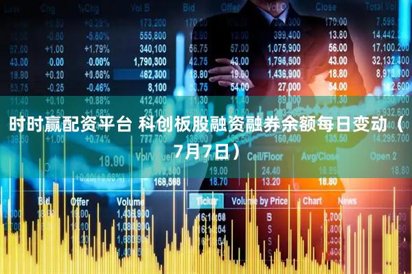 时时赢配资平台 科创板股融资融券余额每日变动（7月7日）