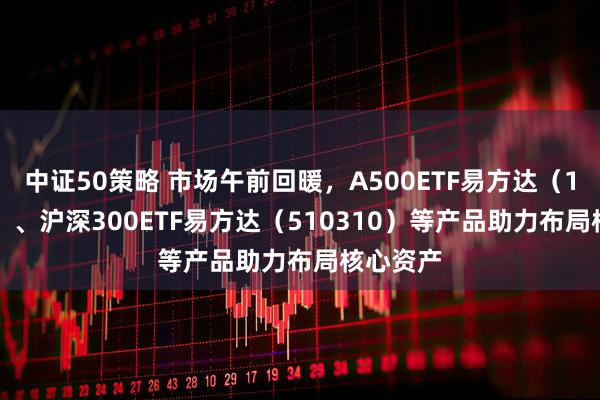 中证50策略 市场午前回暖，A500ETF易方达（159361）、沪深300ETF易方达（510310）等产品助力布局核心资产